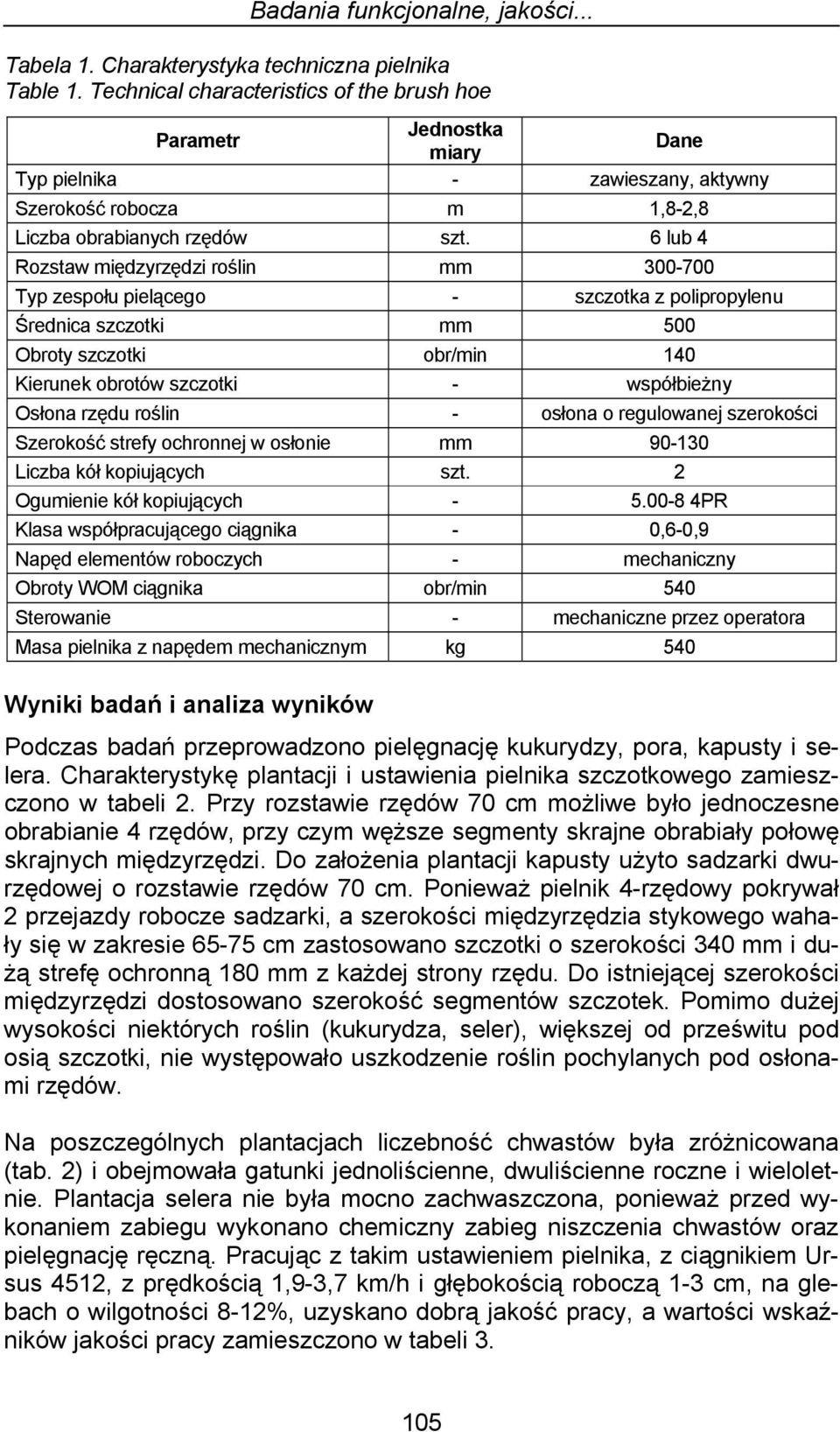 6 lub 4 Rozstaw międzyrzędzi roślin mm 300-700 Typ zespołu pielącego - szczotka z polipropylenu Średnica szczotki mm 500 Obroty szczotki obr/min 140 Kierunek obrotów szczotki - współbieżny Osłona