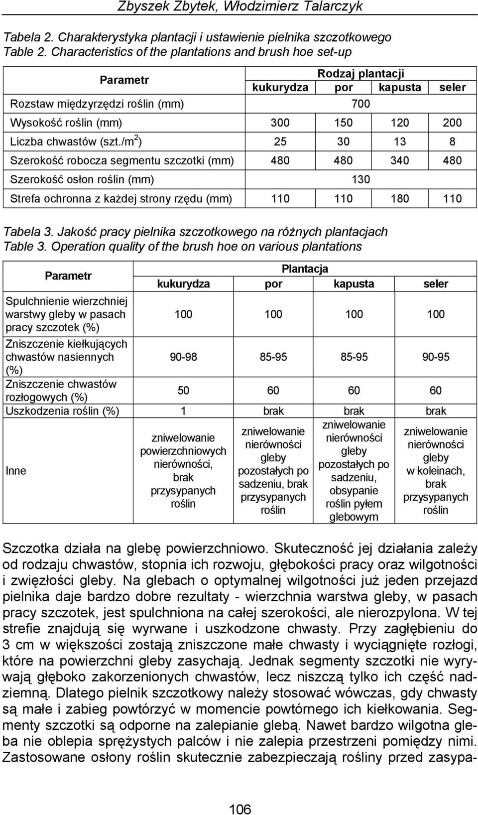 (szt./m 2 ) 25 30 13 8 Szerokość robocza segmentu szczotki (mm) 480 480 340 480 Szerokość osłon roślin (mm) 130 Strefa ochronna z każdej strony rzędu (mm) 110 110 180 110 Tabela 3.