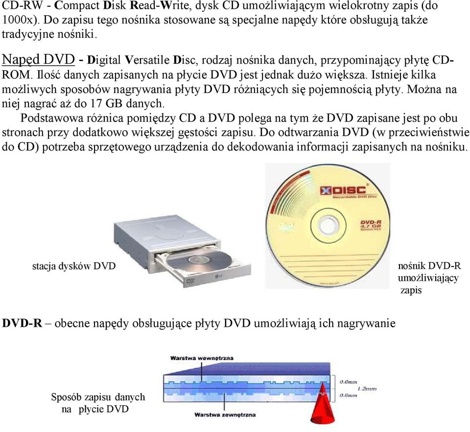 Istnieje kilka możliwych sposobów nagrywania płyty DVD różniących się pojemnością płyty. Można na niej nagrać aż do 17 GB danych.