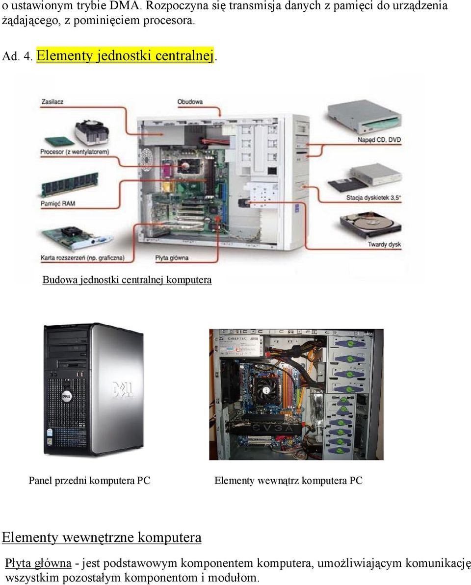 Elementy jednostki centralnej.