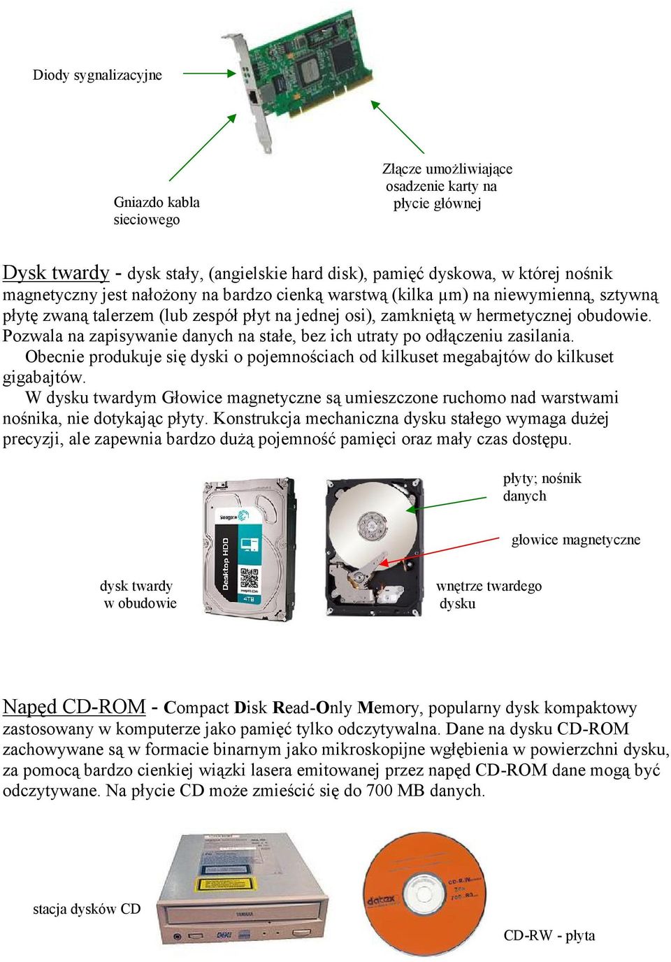 Pozwala na zapisywanie danych na stałe, bez ich utraty po odłączeniu zasilania. Obecnie produkuje się dyski o pojemnościach od kilkuset megabajtów do kilkuset gigabajtów.