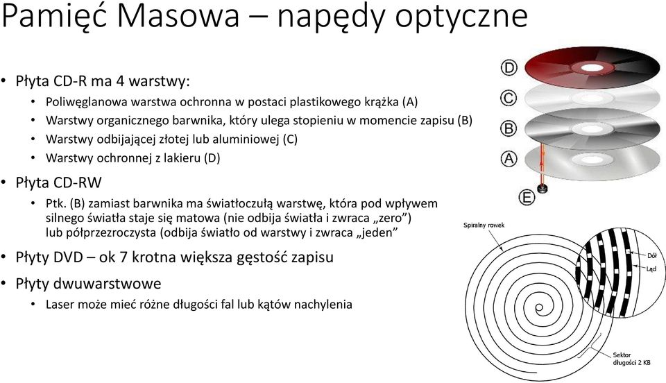 (B) zamiast barwnika ma światłoczułą warstwę, która pod wpływem silnego światła staje się matowa (nie odbija światła i zwraca zero ) lub