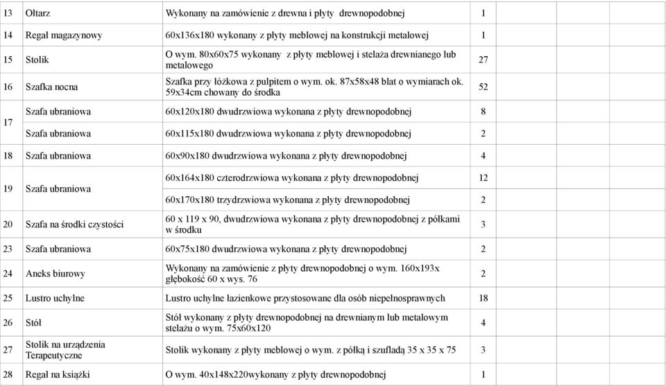 59x4cm chowany do środka 27 52 7 Szafa ubraniowa 60x20x80 dwudrzwiowa wykonana z płyty drewnopodobnej 8 Szafa ubraniowa 60x5x80 dwudrzwiowa wykonana z płyty drewnopodobnej 2 8 Szafa ubraniowa