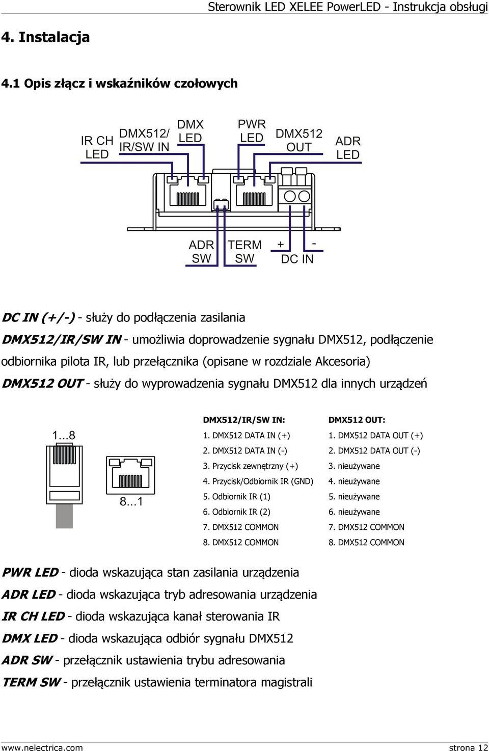 w rozdziale Akcesoria) DMX512 OUT - służy do wyprowadzenia sygnału DMX512 dla innych urządzeń DMX512/IR/SW IN: DMX512 OUT: 1. DMX512 DATA IN (+) 1. DMX512 DATA OUT (+) 2. DMX512 DATA IN (-) 2.