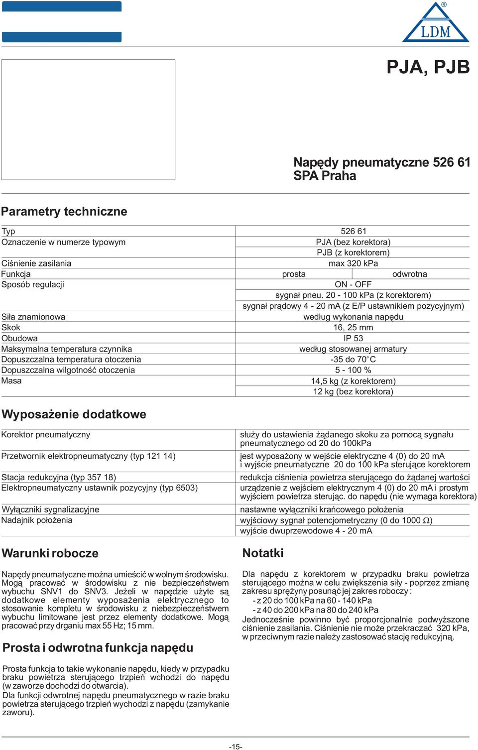 0-00 kpa (z krektrem) sygnał prądwy 4-0mA(zE/Pustawnikiem pzycyjnym) według wyknania napędu 6, 5 mm IP 5 według stswanej armatury -5 d 70 C 5-00 % 4,5 kg (z krektrem) kg (bez krektra) Wypsażenie