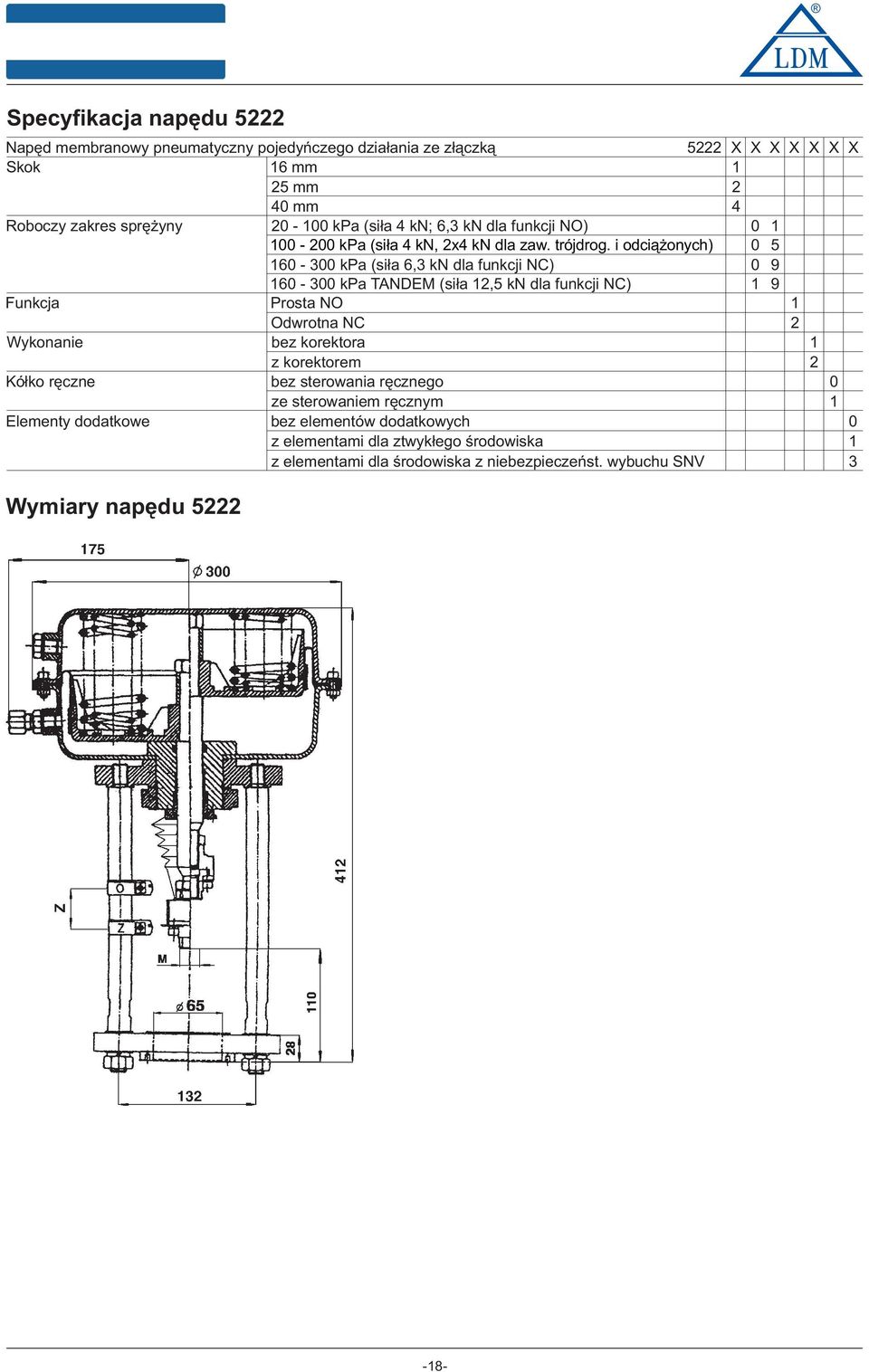 i dciążnych) 60-00 kpa ( siła 6, kn dla funkcji NC) 0 0 5 9 60-00 kpa TANDEM ( siła,5 kn dla funkcji NC) 9 Funkcja Prsta NO Odwrtna NC Wyknanie bez