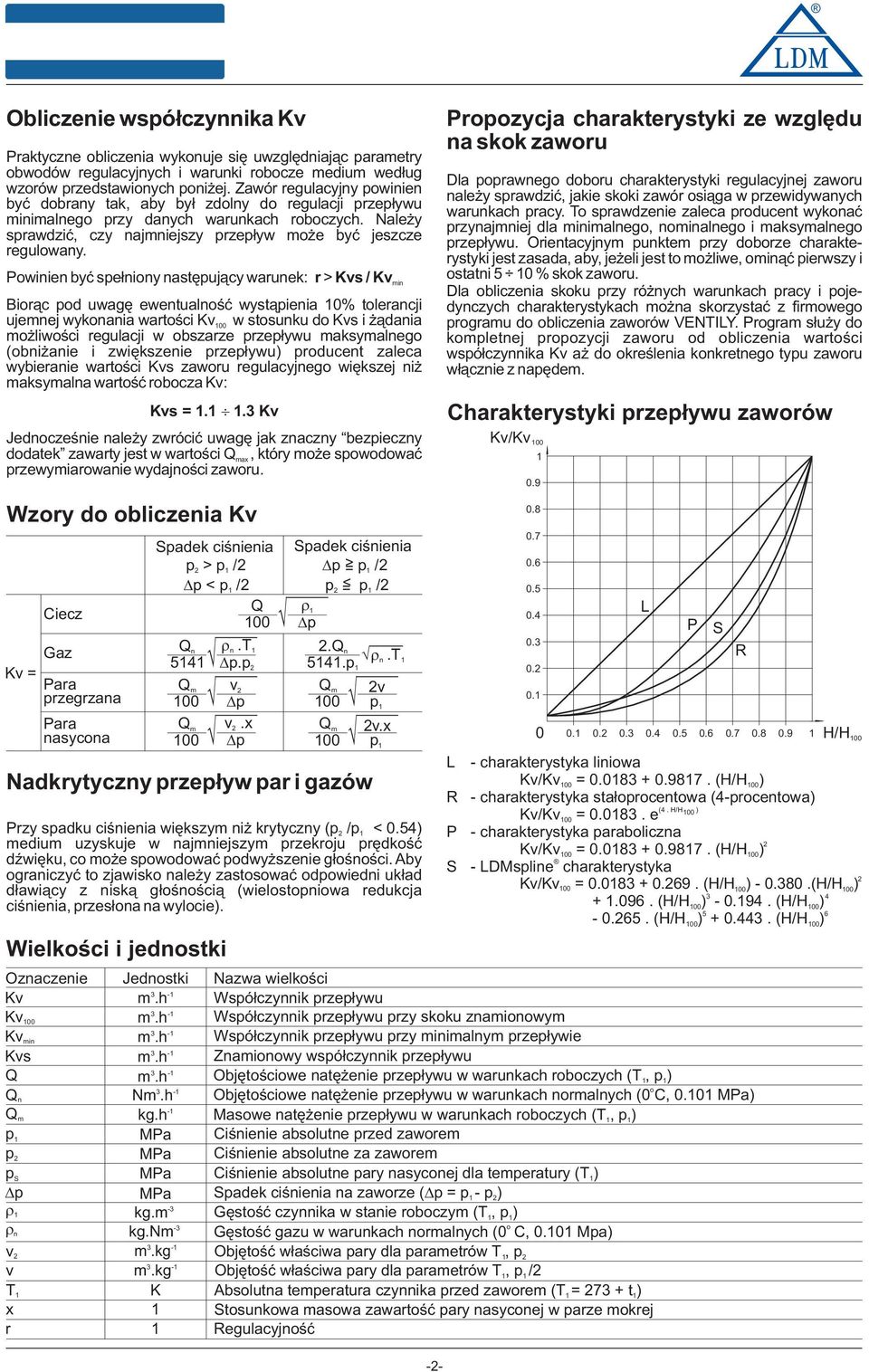 Pwinien być spełniny następujący warunek: r > Kvs / Kvmin Birąc pd uwagę ewentualnść wystąpienia 0% tlerancji ujemnej wyknania wartści Kv00 w stsunku d Kvs i żądania mżliwści regulacji w bszarze