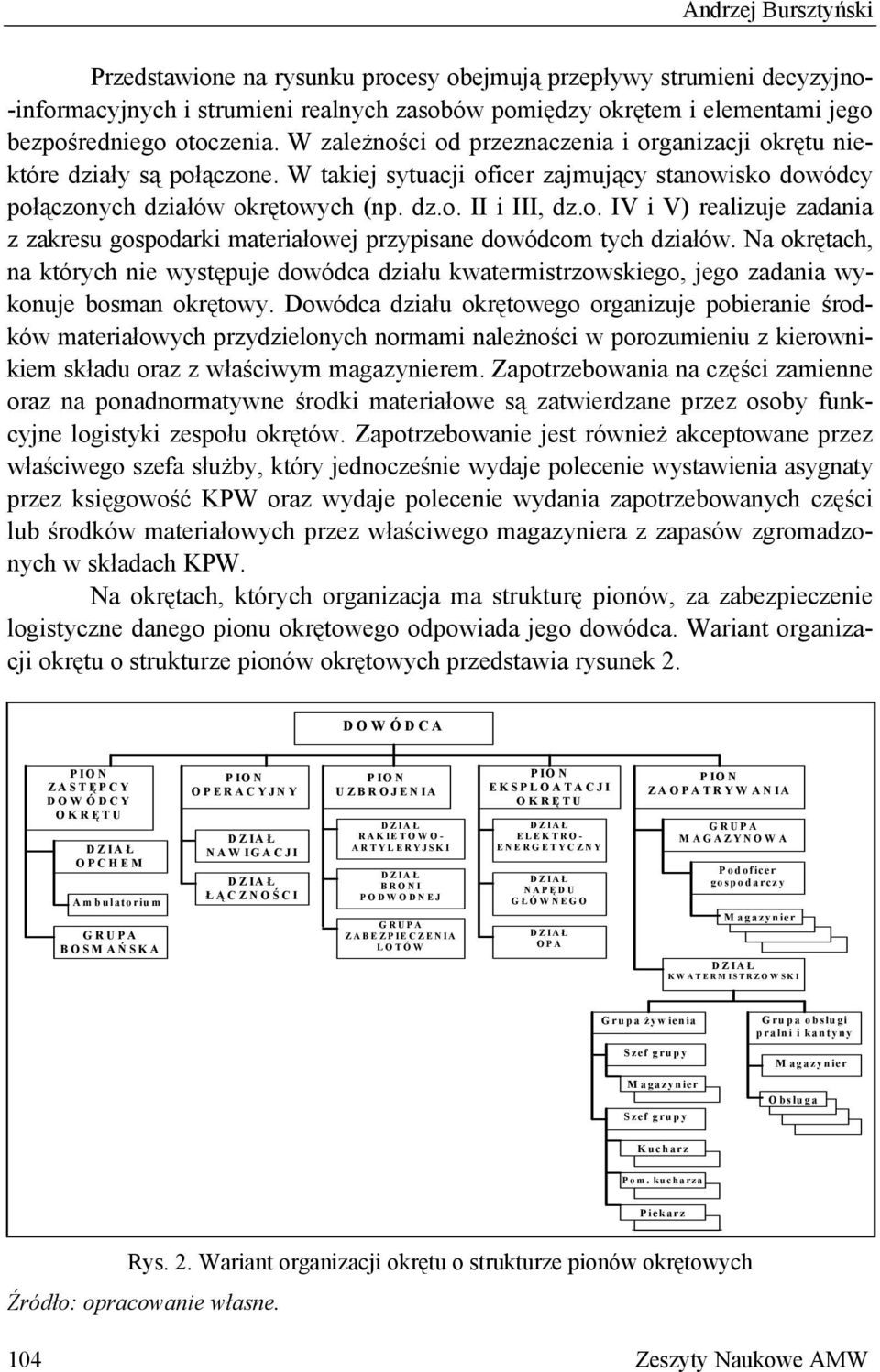 Na okrętach, na których nie występuje dowódca działu kwatermistrzowskiego, jego zadania wykonuje bosman okrętowy.