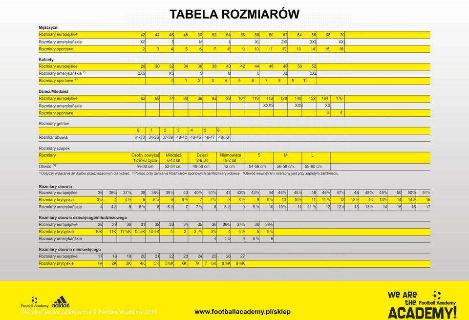 74 80 86 92 98 104 110 116 128 140 152 164 176 Rozmiary amerykańskie XXXS XXS XS Rozmiary sportowe 3 4 Rozmiary getrów 0 1 2 3 4 5 6 Rozmiar obuwia 31-33 34-36 37-39 40-42 43-45 46-47 48-50 Rozmiary