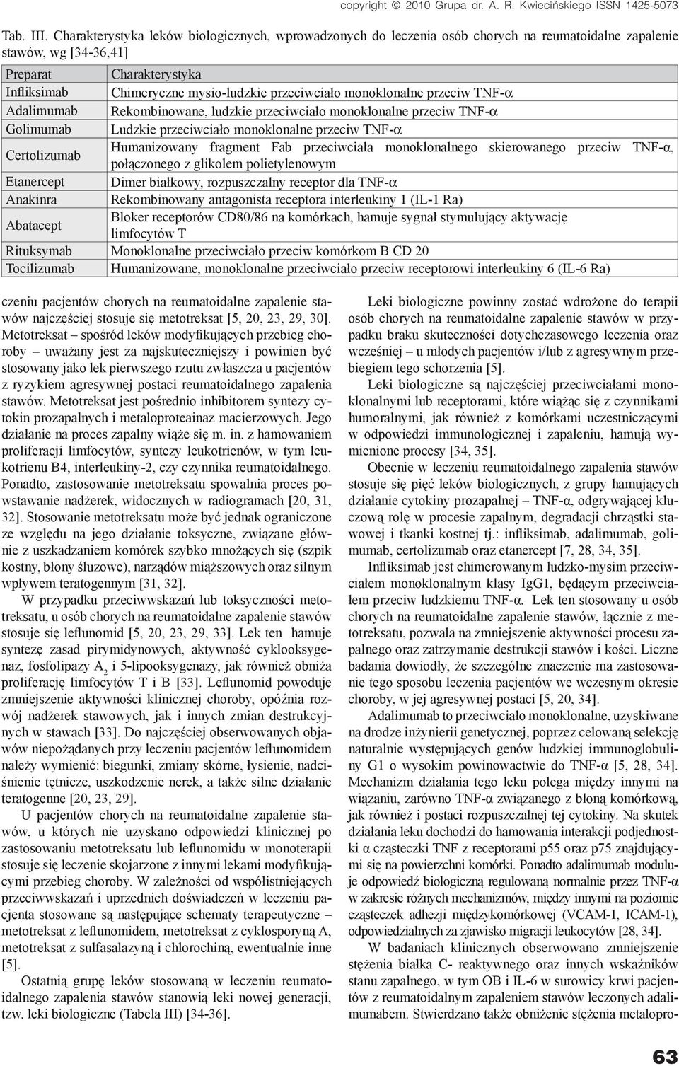 przeciwciało monoklonalne przeciw TNF- Adalimumab Rekombinowane, ludzkie przeciwciało monoklonalne przeciw TNF- Golimumab Ludzkie przeciwciało monoklonalne przeciw TNF- Certolizumab Humanizowany