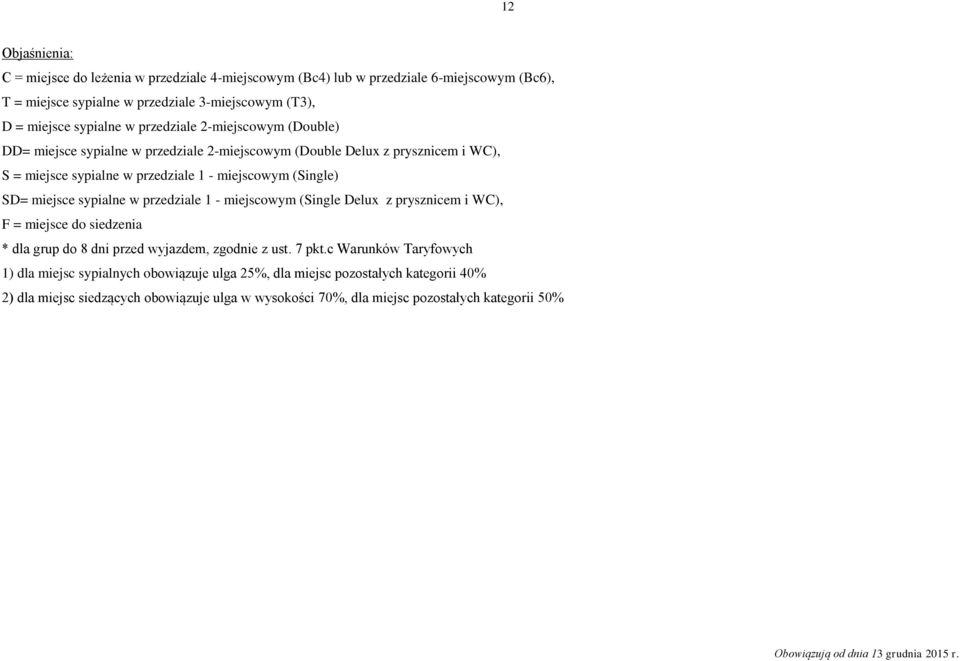 (Single) SD= miejsce sypialne w przedziale 1 - miejscowym (Single Delux z prysznicem i WC), F = miejsce do siedzenia * dla grup do 8 dni przed wyjazdem, zgodnie z ust. 7 pkt.