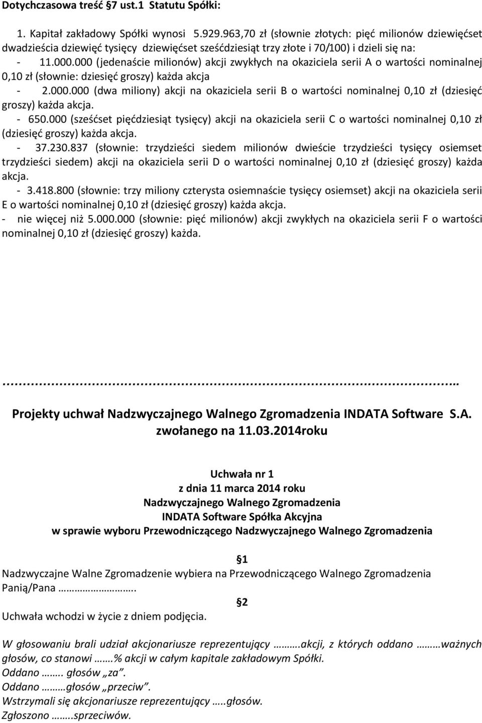 000 (jedenaście milionów) akcji zwykłych na okaziciela serii A o wartości nominalnej 0,10 zł (słownie: dziesięć groszy) każda akcja - 2.000.000 (dwa miliony) akcji na okaziciela serii B o wartości nominalnej 0,10 zł (dziesięć groszy) każda akcja.