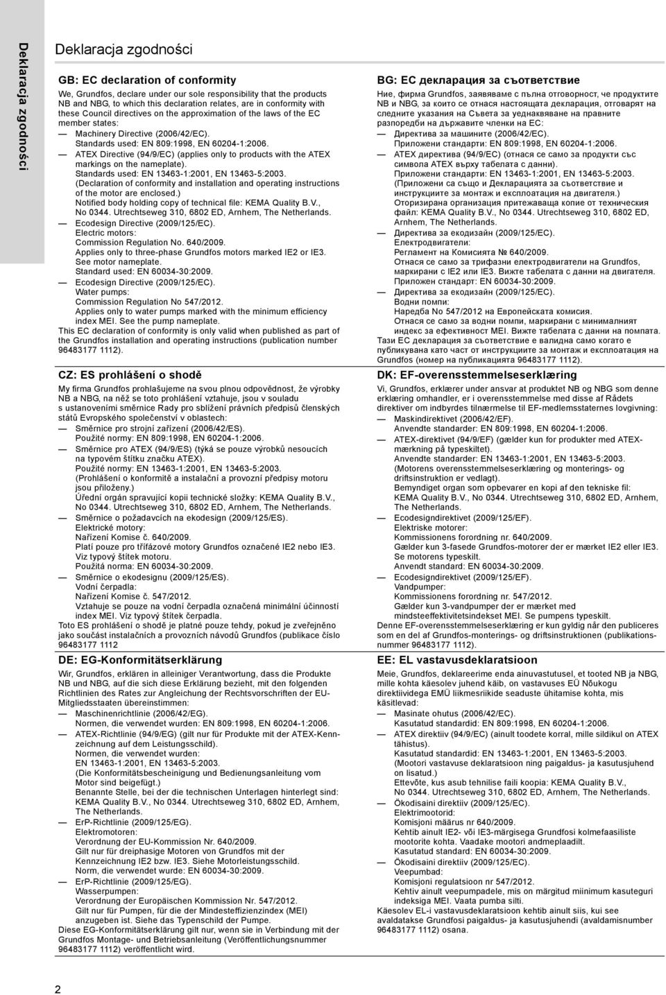 ATEX Directive (94/9/EC) (applies only to products with the ATEX markings on the nameplate). Standards used: EN 13463-1:2001, EN 13463-5:2003.