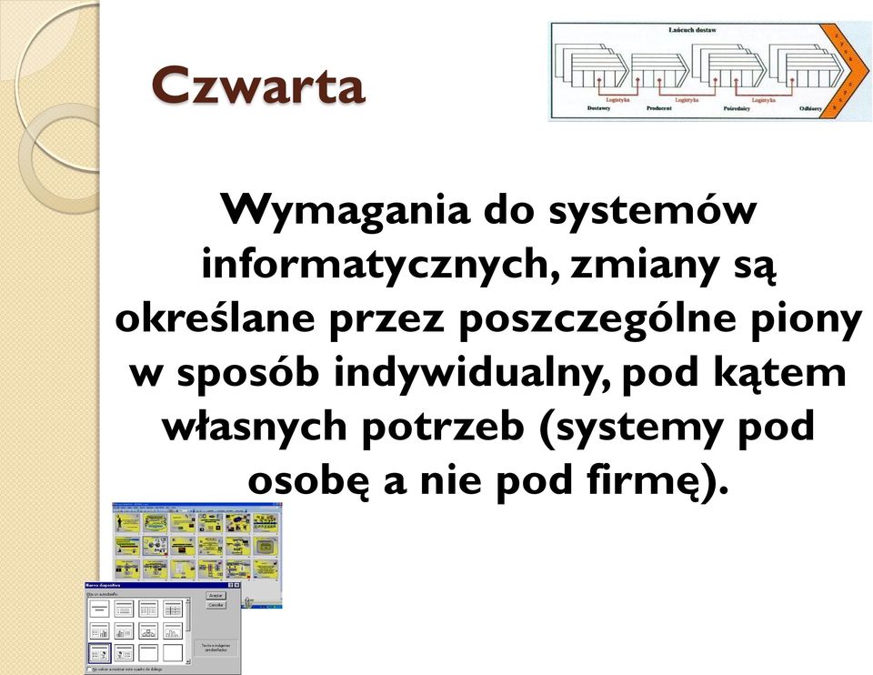 poszczególne piony w sposób indywidualny,