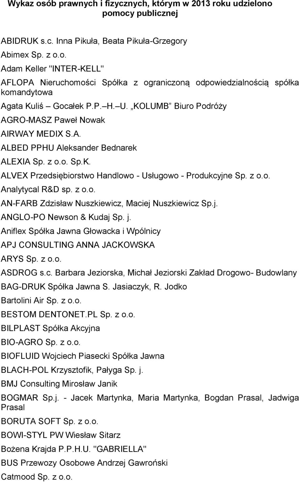 z o.o. AN-FARB Zdzisław Nuszkiewicz, Maciej Nuszkiewicz Sp.j. ANGLO-PO Newson & Kudaj Sp. j. Aniflex Spółka Jawna Głowacka i Wpólnicy APJ CONSULTING ANNA JACKOWSKA ARYS Sp. z o.o. ASDROG s.c. Barbara Jeziorska, Michał Jeziorski Zakład Drogowo- Budowlany BAG-DRUK Spółka Jawna S.