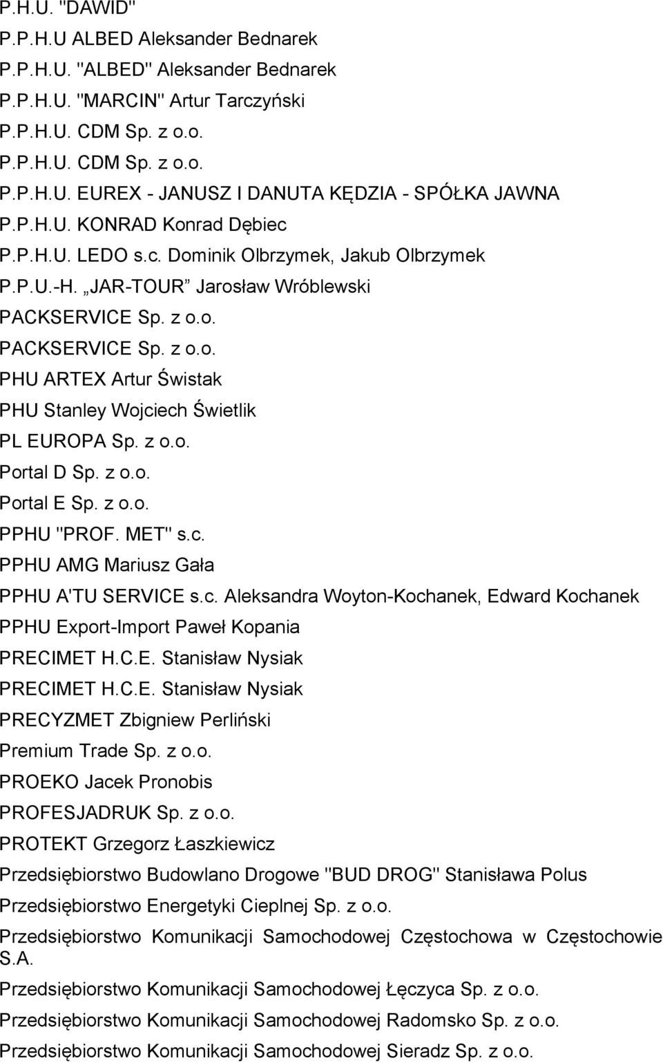 z o.o. Portal D Sp. z o.o. Portal E Sp. z o.o. PPHU "PROF. MET" s.c. PPHU AMG Mariusz Gała PPHU A'TU SERVICE s.c. Aleksandra Woyton-Kochanek, Edward Kochanek PPHU Export-Import Paweł Kopania PRECIMET H.