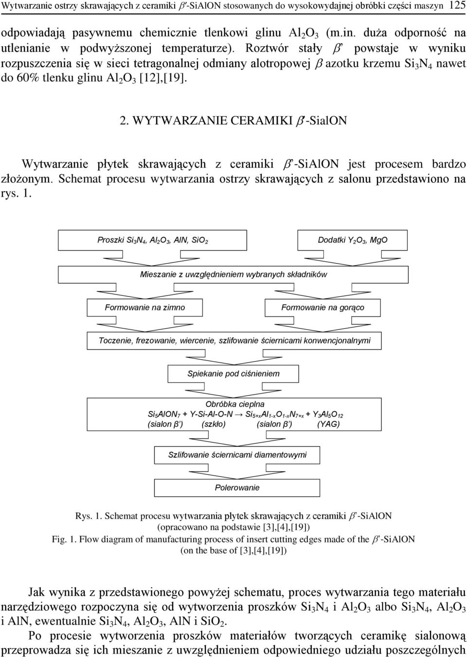 Roztwór stały powstaje w wyniku rozpuszczenia się w sieci tetragonalnej odmiany alotropowej azotku krzemu Si 3 N 4 nawet do 60% tlenku glinu Al 2 