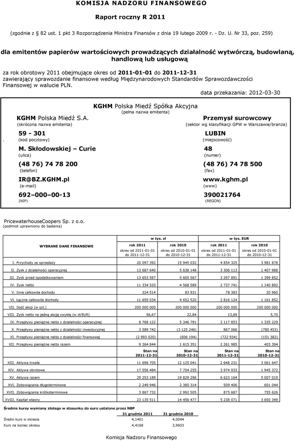 sprawozdanie finansowe według Międzynarodowych Standardów Sprawozdawczości Finansowej w walucie PLN. data przekazania: 2012-03-30 KGHM Polska Miedź S.A.