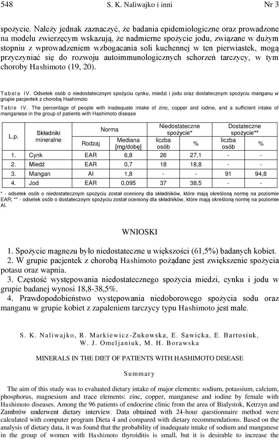 ten pierwiastek, mogą przyczyniać się do rozwoju autoimmunologicznych schorzeń tarczycy, w tym choroby Hashimoto (19, 20). T a b e l a IV.