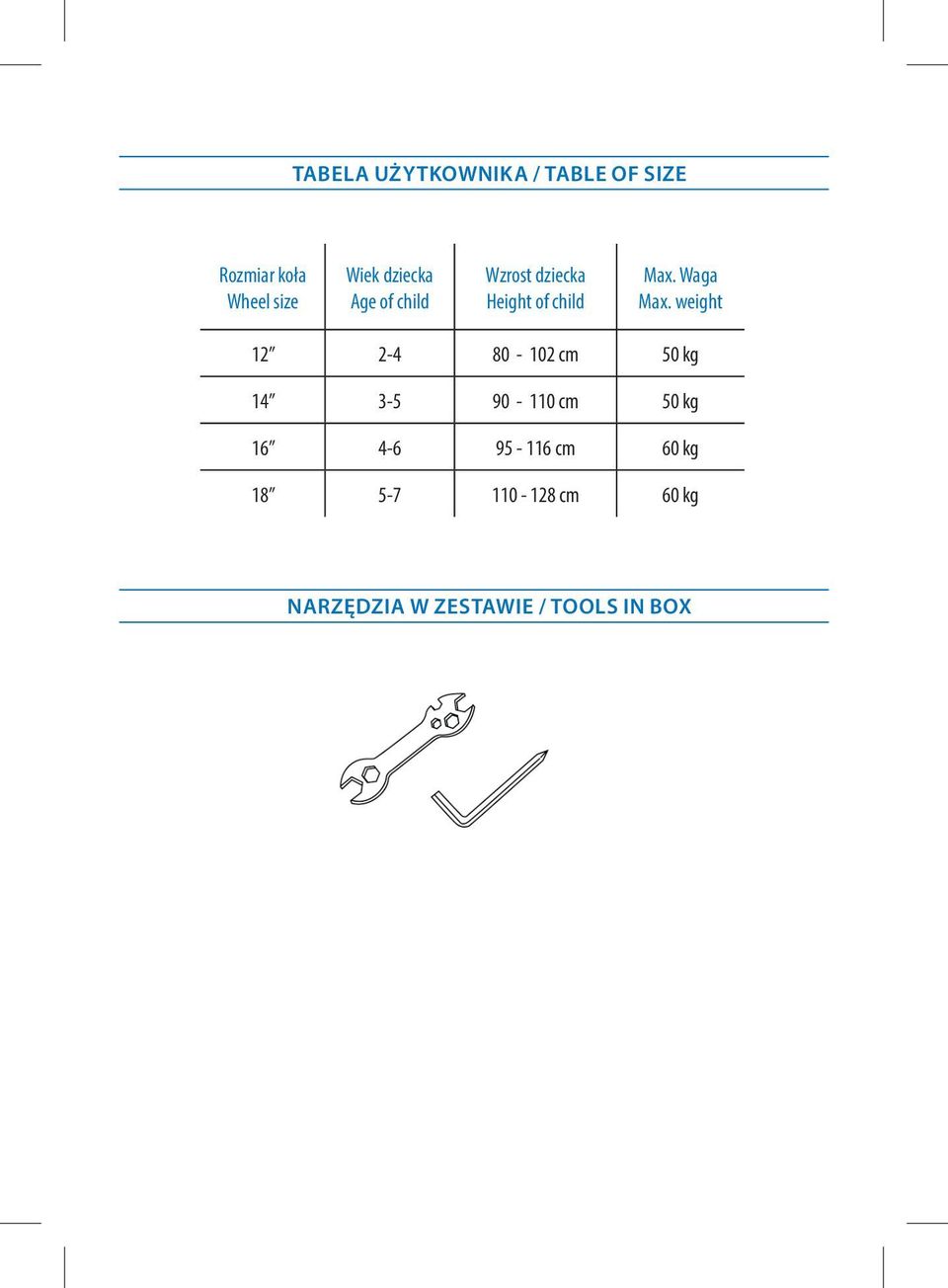 weight 12 2-4 80-102 cm 50 kg 14 3-5 90-110 cm 50 kg 16 4-6 95-116