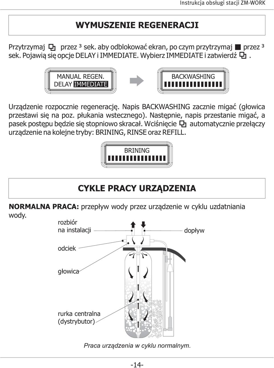 Następnie, napis przestanie migać, a pasek postępu będzie się stopniowo skracał. Wciśnięcie automatycznie przełączy urządzenie na kolejne tryby: BRINING, RINSE oraz REFILL.