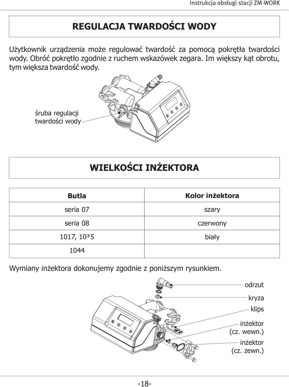 śruba regulacji twardości wody WIELKOŚCI INŻEKTORA Butla seria 07 seria 08 1017, 1035 Kolor inżektora szary