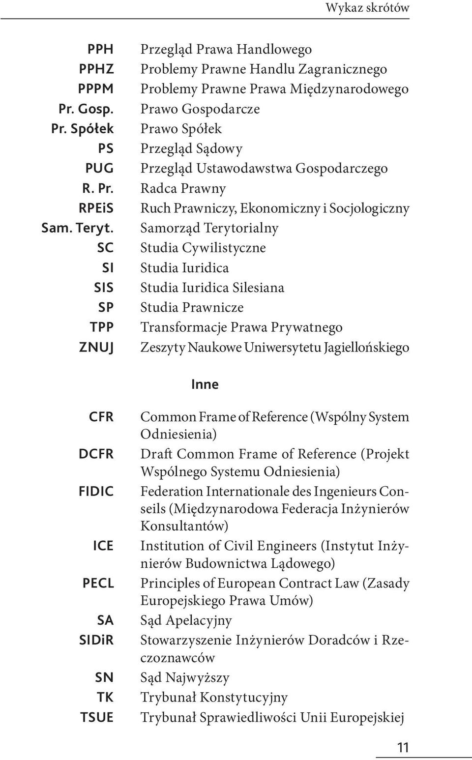 Samorząd Terytorialny SC Studia Cywilistyczne SI Studia Iuridica SIS Studia Iuridica Silesiana SP Studia Prawnicze TPP Transformacje Prawa Prywatnego ZNUJ Zeszyty Naukowe Uniwersytetu Jagiellońskiego