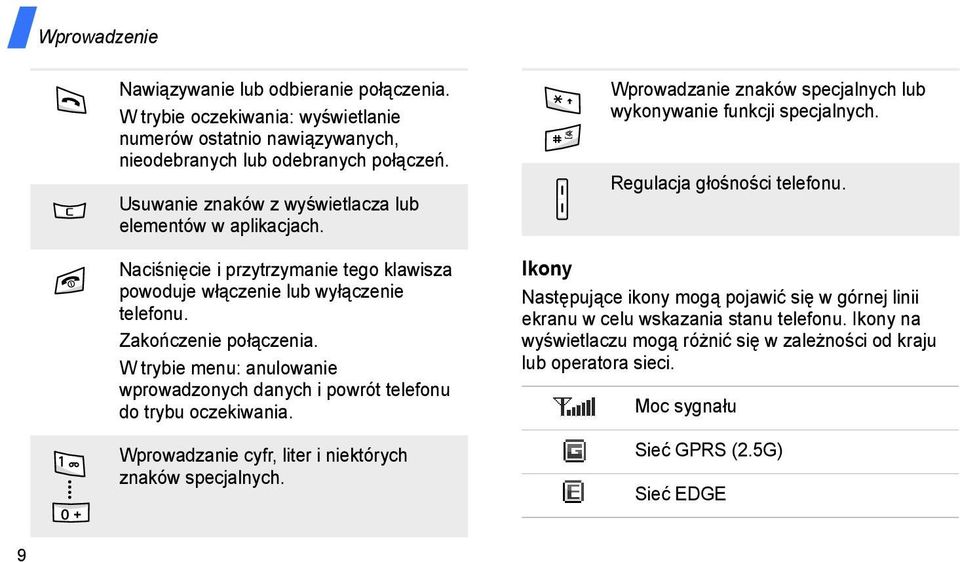 W trybie menu: anulowanie wprowadzonych danych i powrót telefonu do trybu oczekiwania. Wprowadzanie cyfr, liter i niektórych znaków specjalnych.