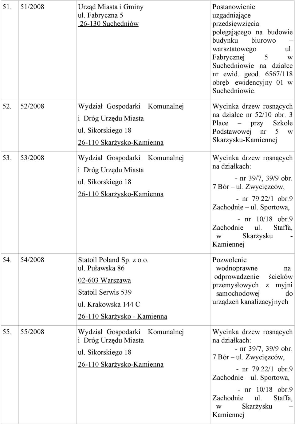 Fabrycznej 5 w Suchedniowie na działce nr ewid. geod. 6567/118 obręb ewidencyjny 01 w Suchedniowie. na działce nr 52/10 obr. 3 Place przy Szkole Podstawowej nr 5 w na działkach: - nr 39/7, 39/9 obr.