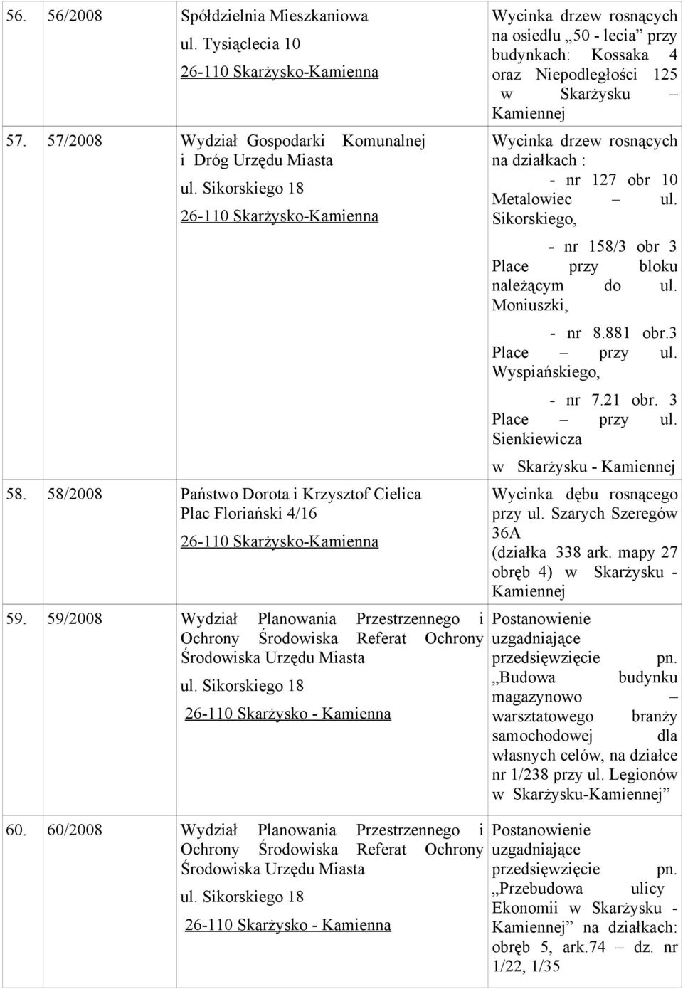 60/2008 Wydział Planowania Przestrzennego i Ochrony Środowiska Referat Ochrony Środowiska Urzędu Miasta 26-110 Skarżysko - Kamienna na osiedlu 50 - lecia przy budynkach: Kossaka 4 oraz Niepodległości