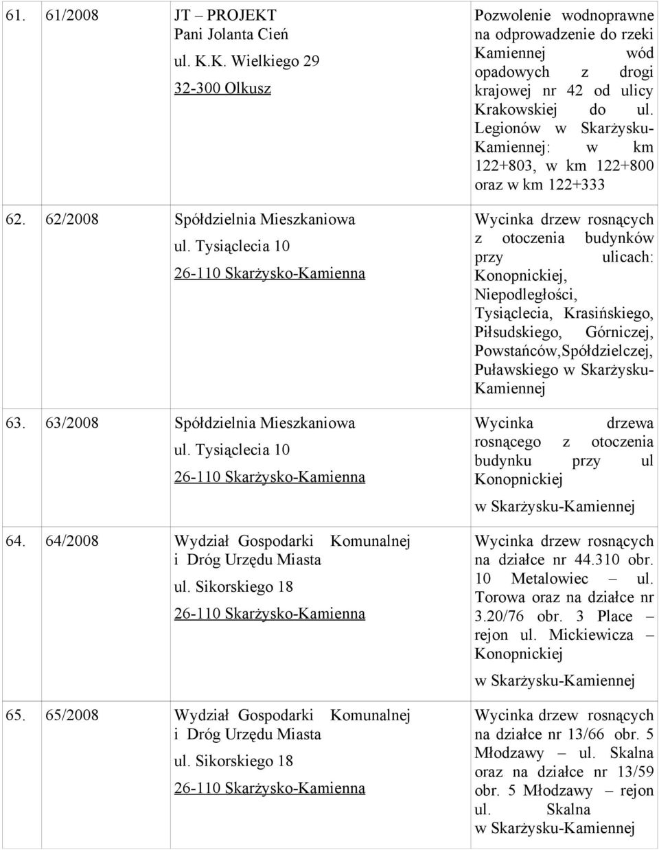 65/2008 Wydział Gospodarki Komunalnej i Dróg Urzędu Miasta na odprowadzenie do rzeki wód opadowych z drogi krajowej nr 42 od ulicy Krakowskiej do ul.