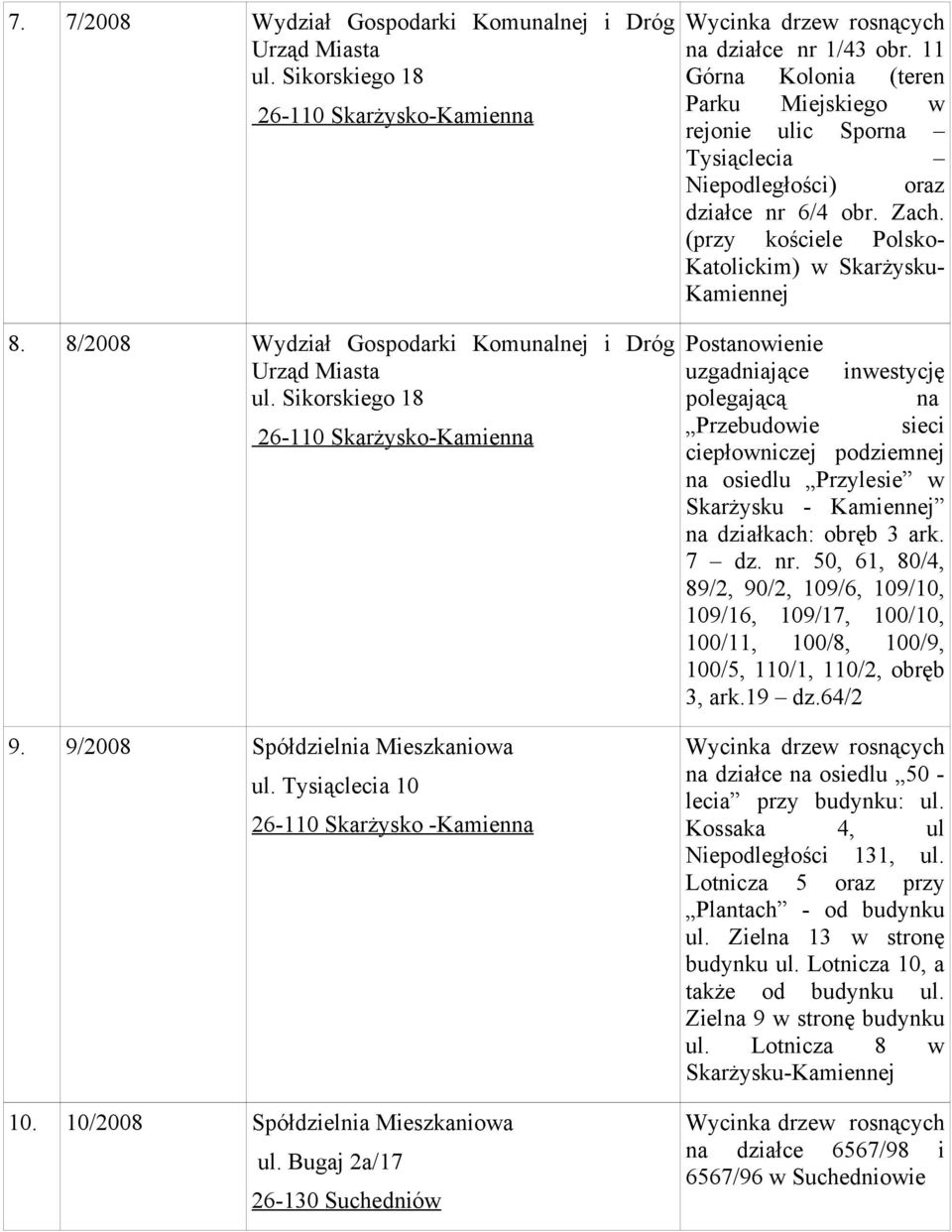 (przy kościele Polsko- Katolickim) w Skarżysku- uzgadniające inwestycję polegającą na Przebudowie sieci ciepłowniczej podziemnej na osiedlu Przylesie w Skarżysku - na działkach: obręb 3 ark. 7 dz. nr.