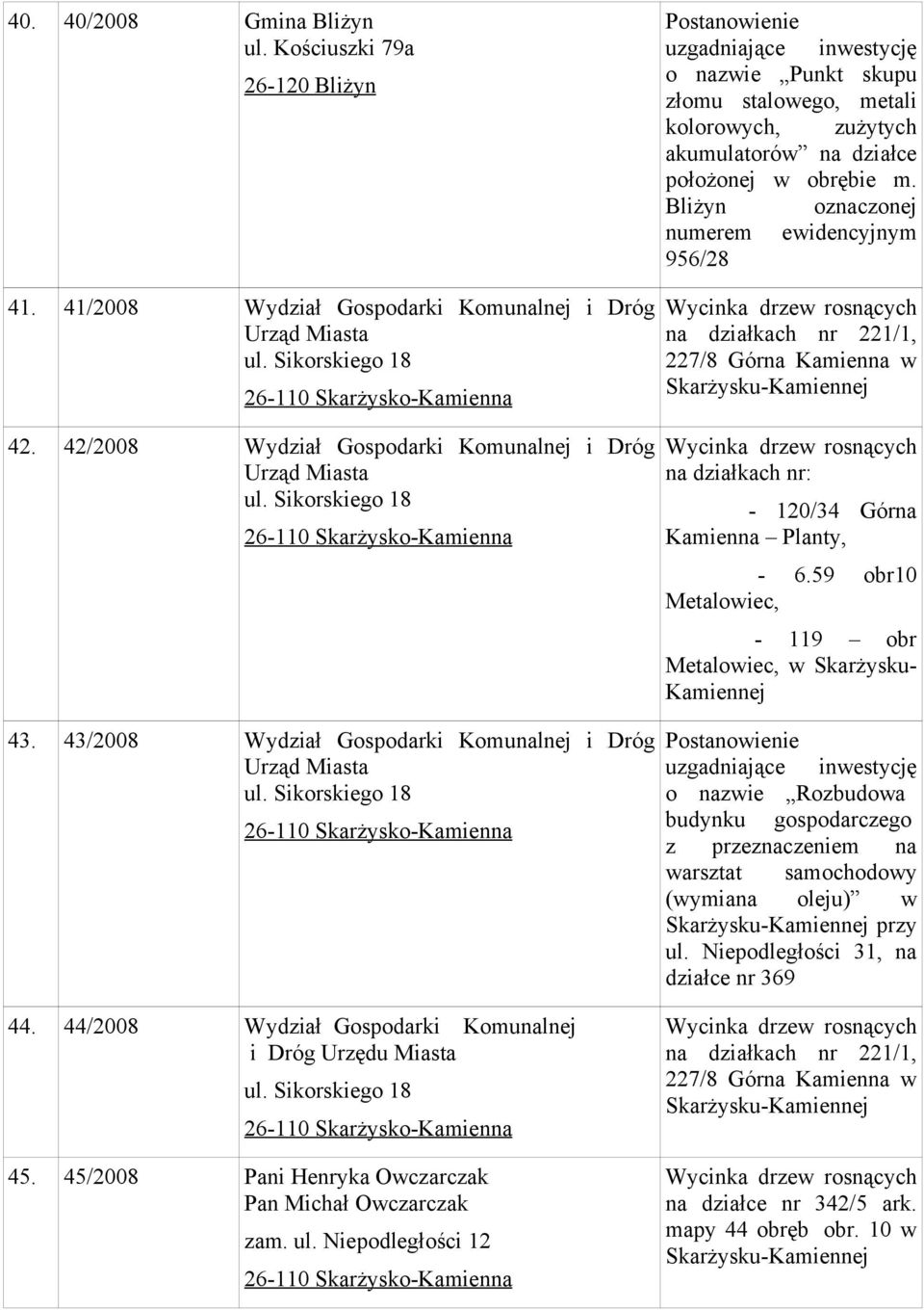 43/2008 Wydział Gospodarki Komunalnej i Dróg na działkach nr 221/1, 227/8 Górna Kamienna w na działkach nr: - 120/34 Górna Kamienna Planty, - 6.