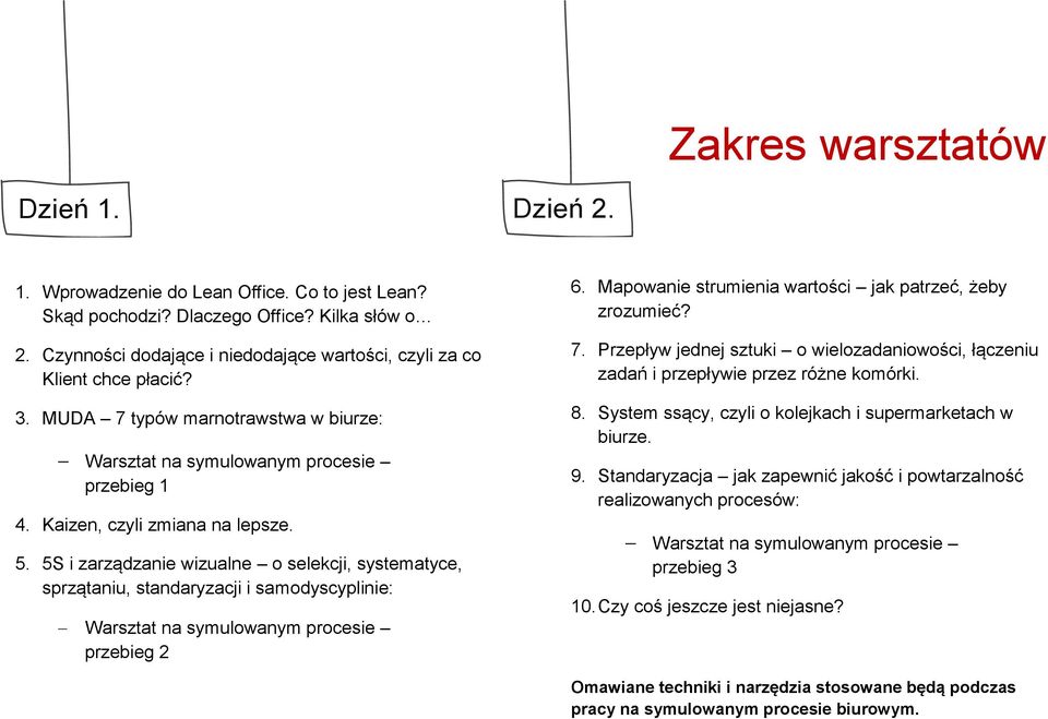 5S i zarządzanie wizualne o selekcji, systematyce, sprzątaniu, standaryzacji i samodyscyplinie: Warsztat na symulowanym procesie przebieg 2 6.