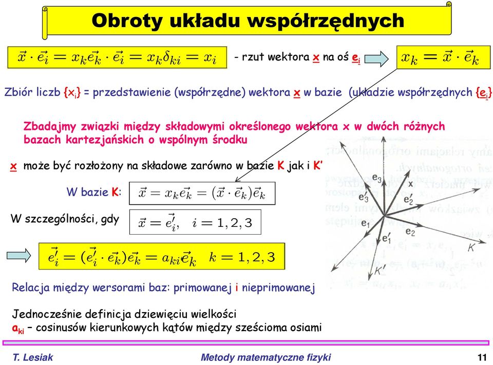 może być rozłożony na składowe zarówno w bazie K jak i K W bazie K: W szczególności, gdy Relacja między wersorami baz: primowanej i