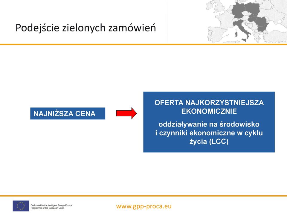 NAJKORZYSTNIEJSZA EKONOMICZNIE