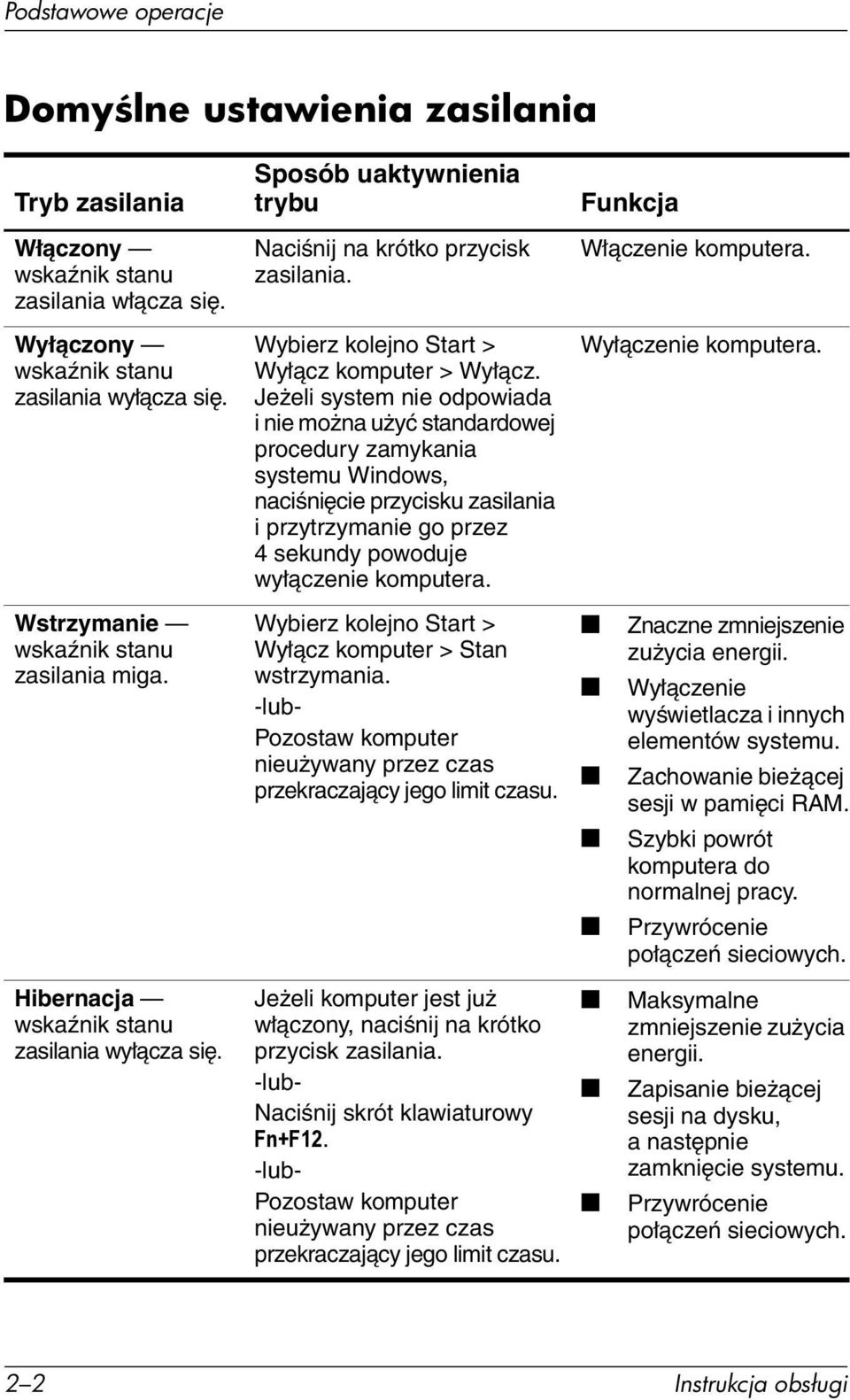 Wybierz kolejno Start > Wyłącz komputer > Wyłącz.