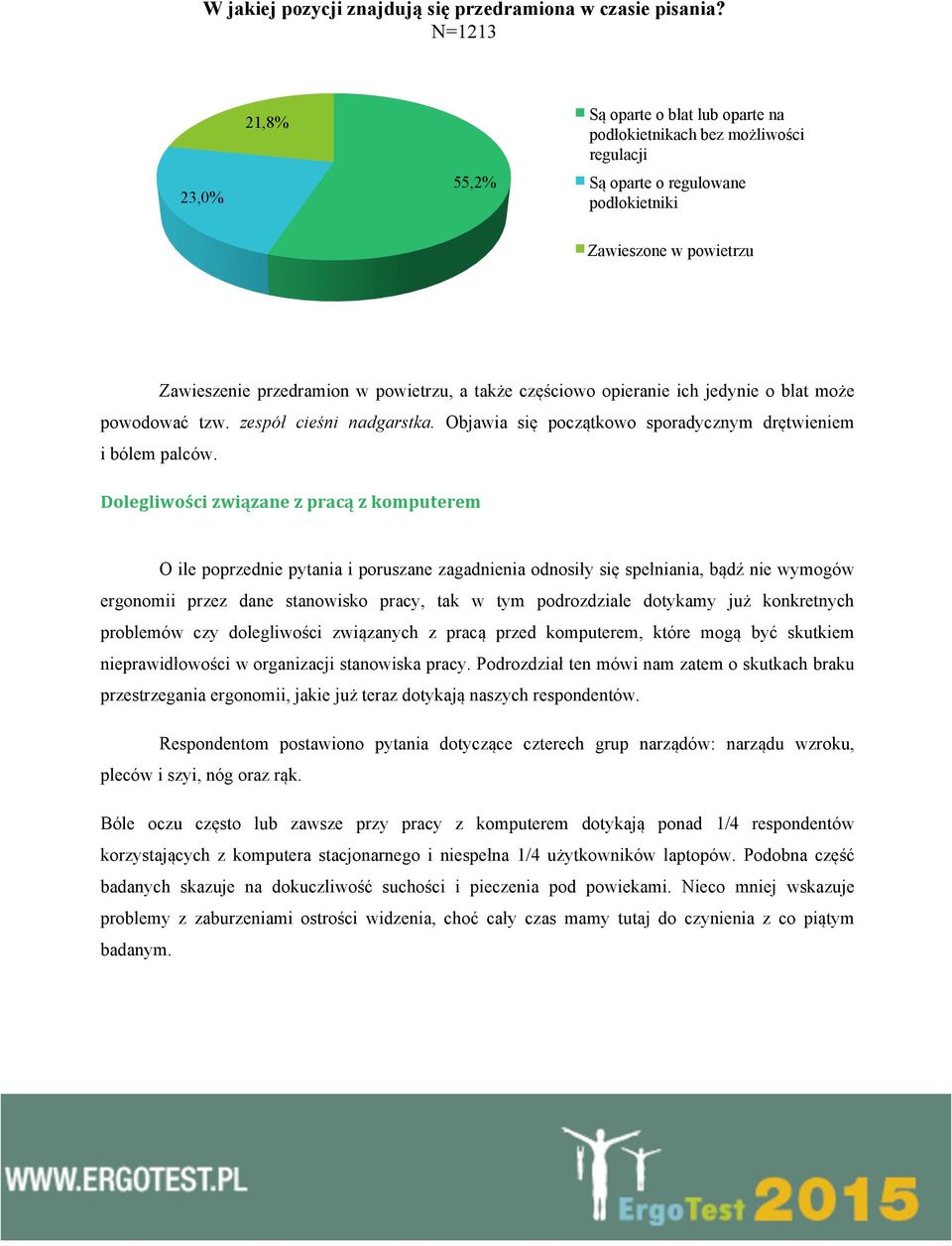 także częściowo opieranie ich jedynie o blat może powodować tzw. zespół cieśni nadgarstka. Objawia się początkowo sporadycznym drętwieniem i bólem palców.