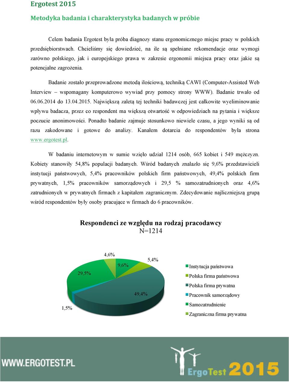 Badanie zostało przeprowadzone metodą ilościową, techniką CAWI (Computer-Assisted Web Interview wspomagany owo wywiad przy pomocy strony WWW). Badanie trwało od 06.06.2014 do 13.04.2015.