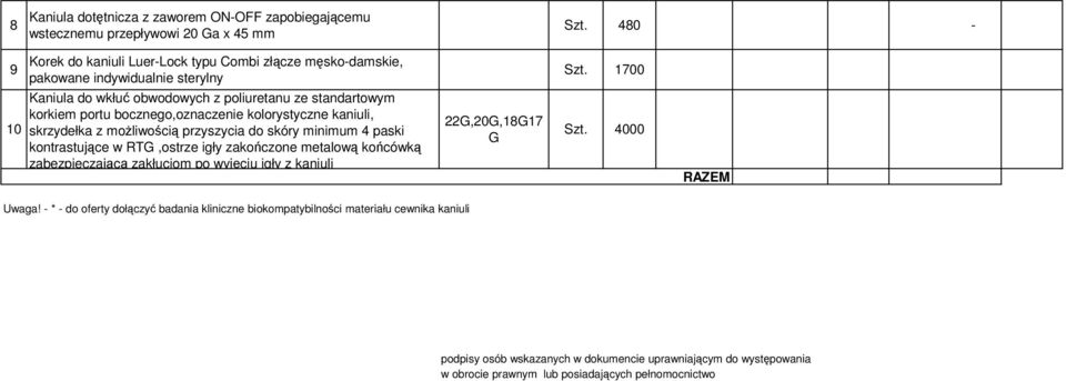 bocznego,oznaczenie kolorystyczne kaniuli, skrzydełka z możliwością przyszycia do skóry minimum 4 paski kontrastujące w RTG,ostrze igły zakończone metalową końcówką zabezpieczającą