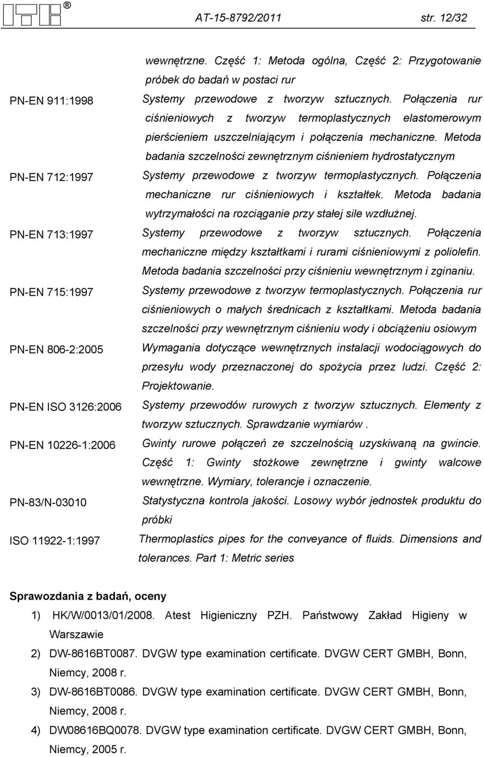 Metoda badania szczelności zewnętrznym ciśnieniem hydrostatycznym PN-EN 712:1997 Systemy przewodowe z tworzyw termoplastycznych. Połączenia mechaniczne rur ciśnieniowych i kształtek.