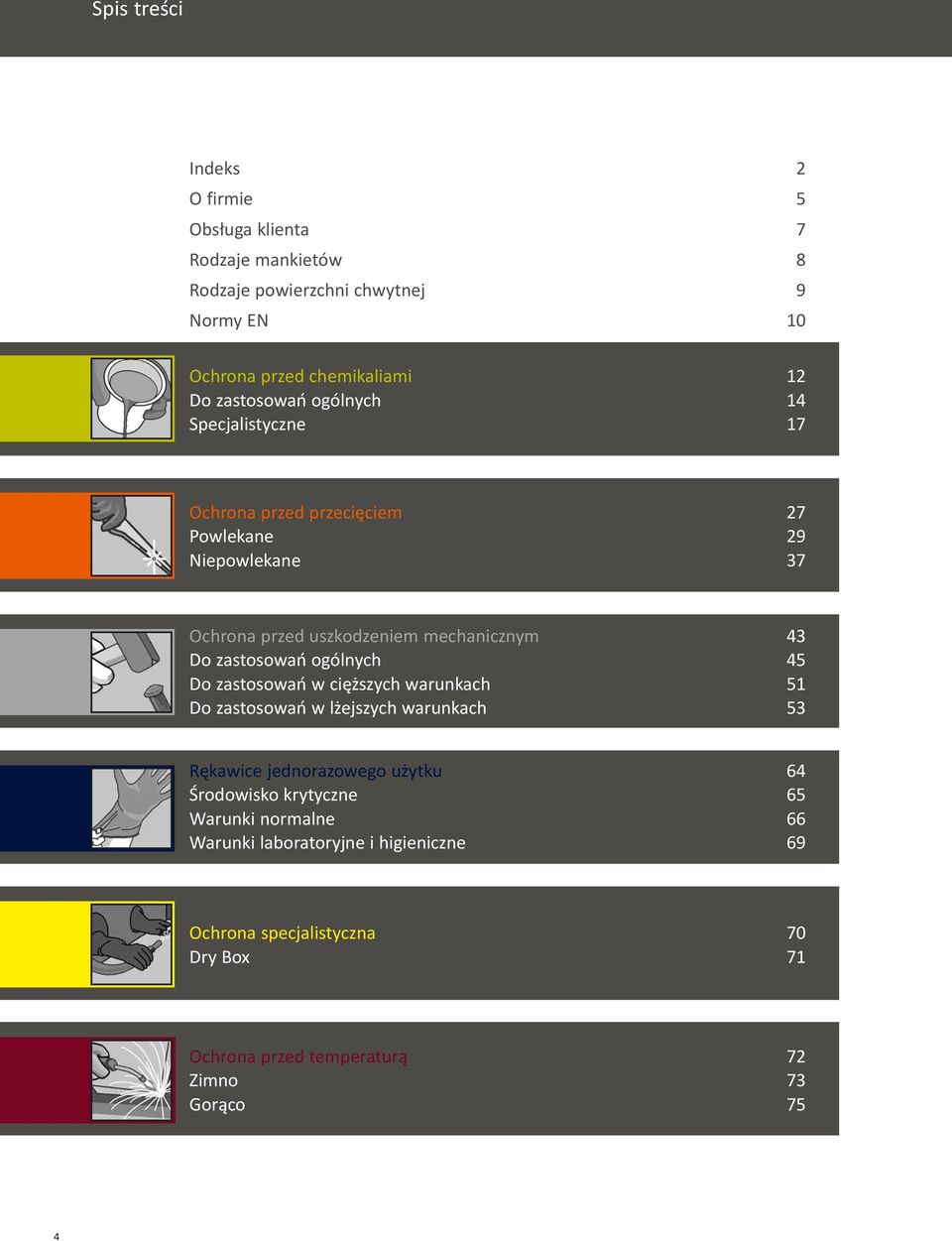 zastosowań ogólnych 45 Do zastosowań w cięższych warunkach 51 Do zastosowań w lżejszych warunkach 53 Rękawice jednorazowego użytku 64 Środowisko