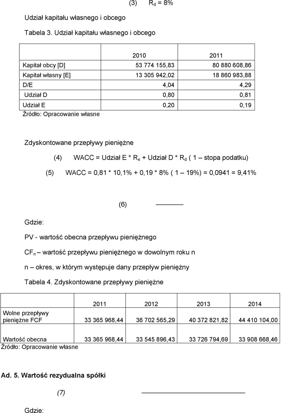 Opracowanie własne Zdyskontowane przepływy pieniężne (4) WACC = Udział E * R e + Udział D * R d ( 1 stopa podatku) (5) WACC = 0,81 * 10,1% + 0,19 * 8% ( 1 19%) = 0,0941 = 9,41% (6) Gdzie: PV -