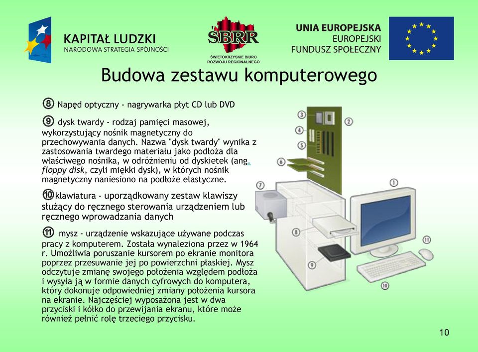 floppy disk, czyli miękki dysk), w których nośnik magnetyczny naniesiono na podłoże elastyczne.