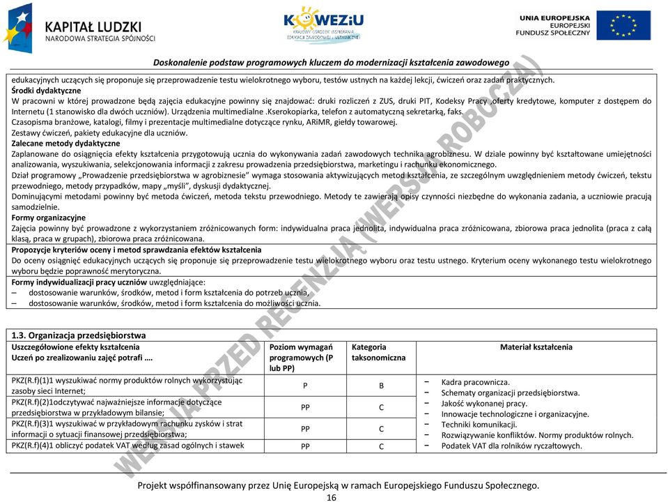 stanowisko dla dwóch uczniów). Urządzenia multimedialne.kserokopiarka, telefon z automatyczną sekretarką, faks.