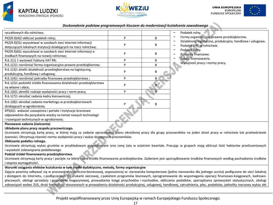 środkach finansowych na rozwój rolnictwa; otrzeby finansowe. Źródła finansowania. R.6.1(1) 1 wystawić Fakturę VAT RR; Wydajność pracy i normy pracy. R.6.1(2)1 rozróżniać formy organizacyjno-prawne przedsiębiorstw; R.