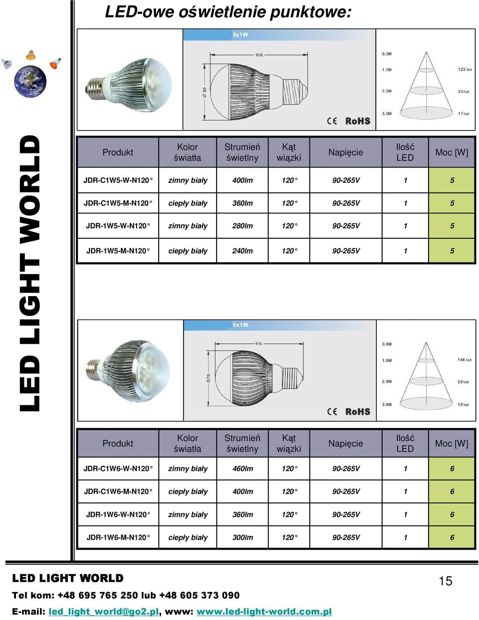 JDR-CW6-W-N0 60lm 0 6 JDR-CW6-M-N0 00lm 0 6 JDR-W6-W-N0