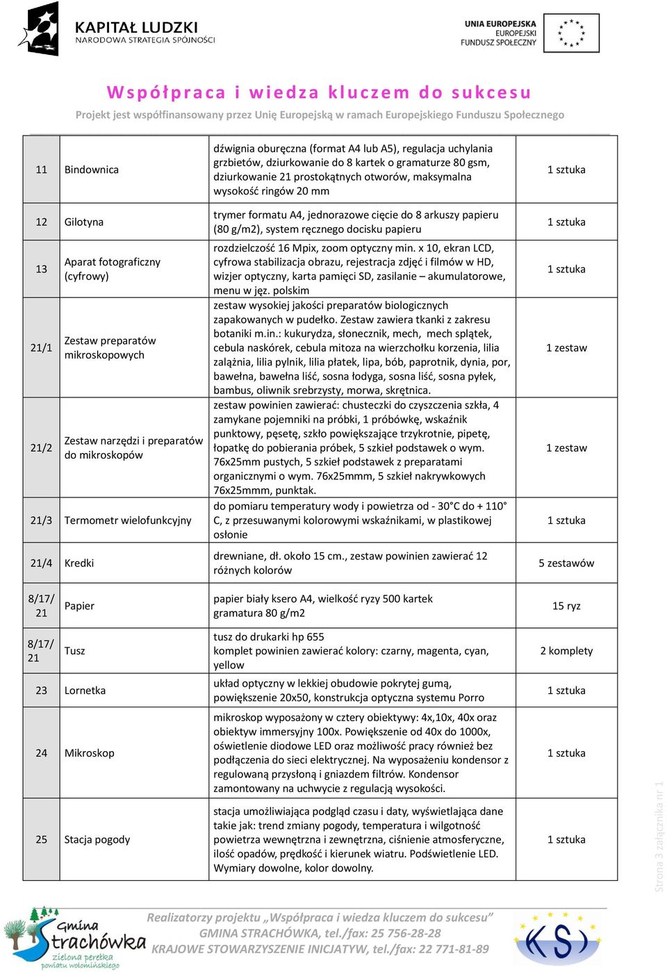 21/4 Kredki trymer formatu A4, jednorazowe cięcie do 8 arkuszy papieru (80 g/m2), system ręcznego docisku papieru rozdzielczość 16 Mpix, zoom optyczny min.