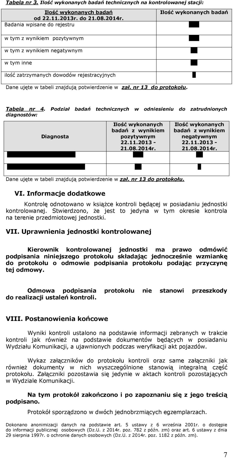 zał. nr 13 do protokołu. Tabela nr 4. Podział badań technicznych w odniesieniu do zatrudnionych diagnostów: Diagnosta Ilość wykonanych badań z wynikiem pozytywnym 22.11.2013-21.08.2014r.