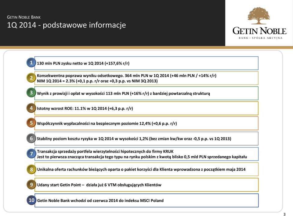 p. r/r) 6 7 8 Stabilny poziom kosztu ryzyka w 1Q 2014 w wysokości 1,2% (bez zmian kw/kw oraz -0,5 p.p. vs 1Q 2013) Transakcja sprzedaży portfela wierzytelności hipotecznych do firmy KRUK Jest to